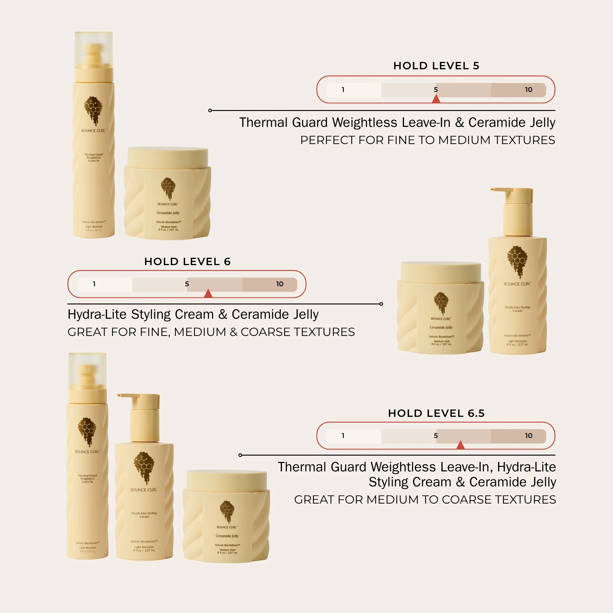 Ceramide Jelly - Image 10